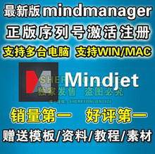中英文版思维导图软件MindManager2012附带教程和三本导图书